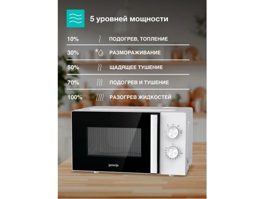 Микроволновая печь GORENJE MO17E1W